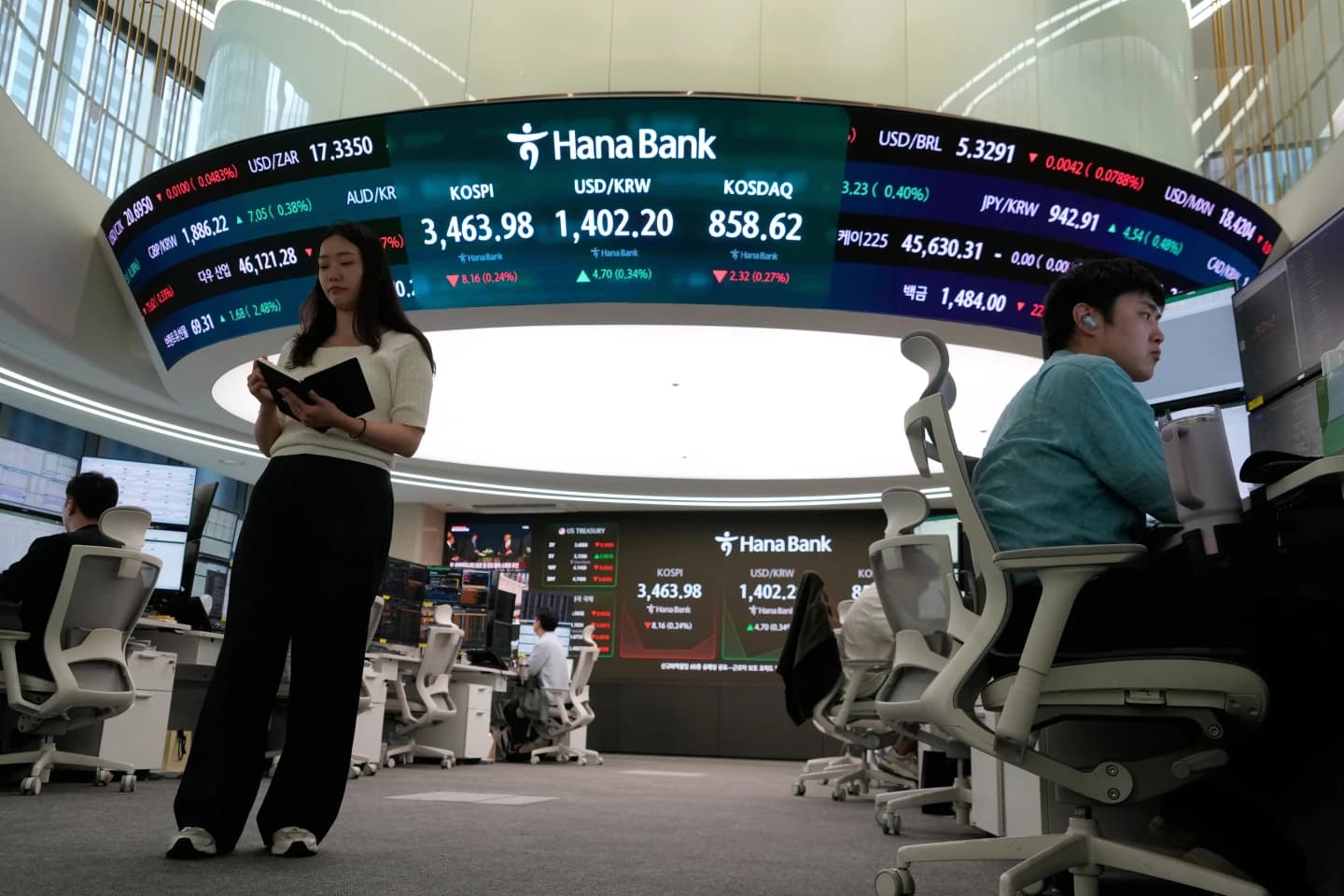 Global Shares Decline Amid Iran War Fears and Rising Oil Prices