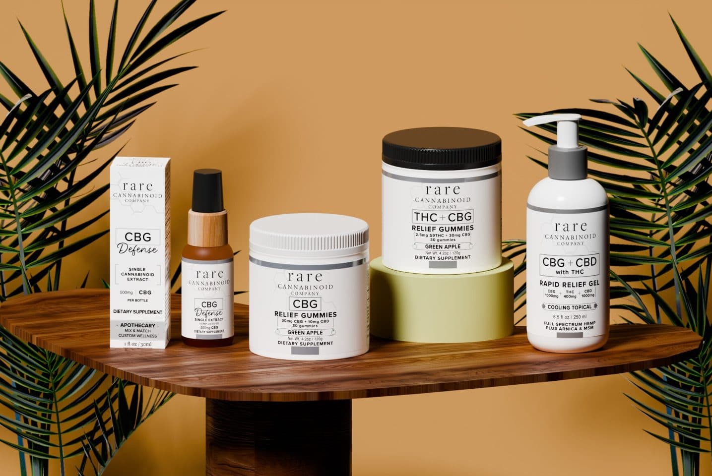 Why CBG Topicals Are Becoming One of Hemp’s Fastest-Growing Categories