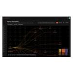 Airrived launches agentic observability for enterprise AI control